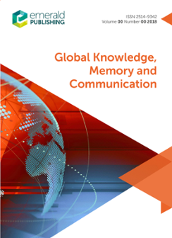 Cover of Global Knowledge, Memory and Communication