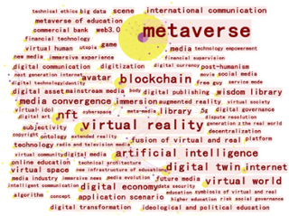 Metaverse beyond the hype: Multidisciplinary perspectives on emerging  challenges, opportunities, and agenda for research, practice and policy -  ScienceDirect