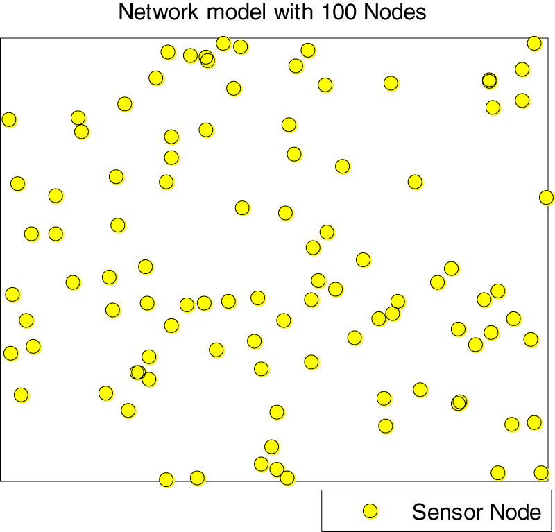 Energy-efficient chain-cluster based intelligent routing technique for  wireless sensor networks | Emerald Insight