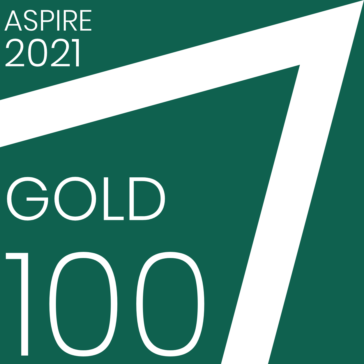 Aspire 2021, Gold Award, 100%